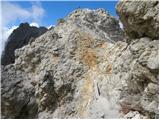 Passo Tre Croci - Cristallino d'Ampezzo